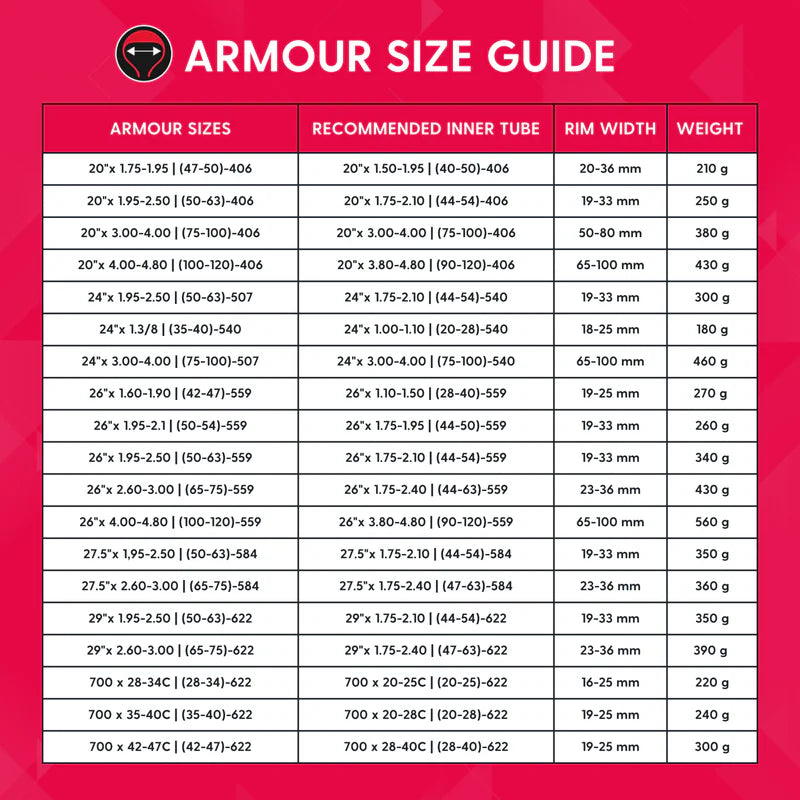 Inserto Protezione Copertone Tannus Armour Per Camera D'aria - foto 6