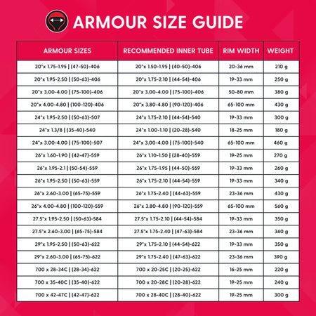 Inserto Protezione Copertone Tannus Armour Per Camera D'aria - foto 6